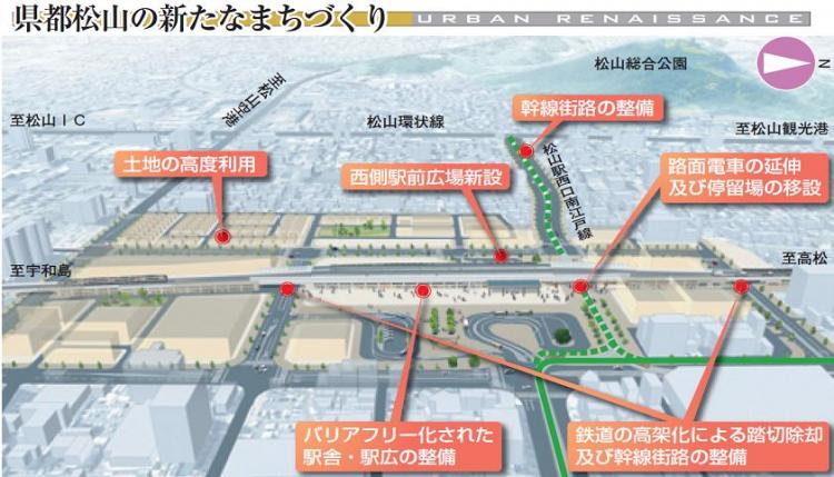 立体交差工事完了後のJR松山駅イメージ図（愛媛県公式サイトより）