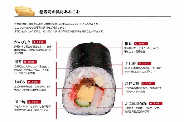 巻寿司の具材1つ1つを解説（公式サイトより）