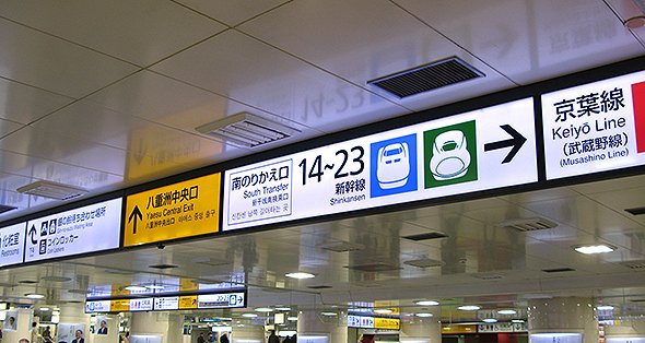 東京駅の中央通路・八重洲寄りの案内標識（編集部撮影）