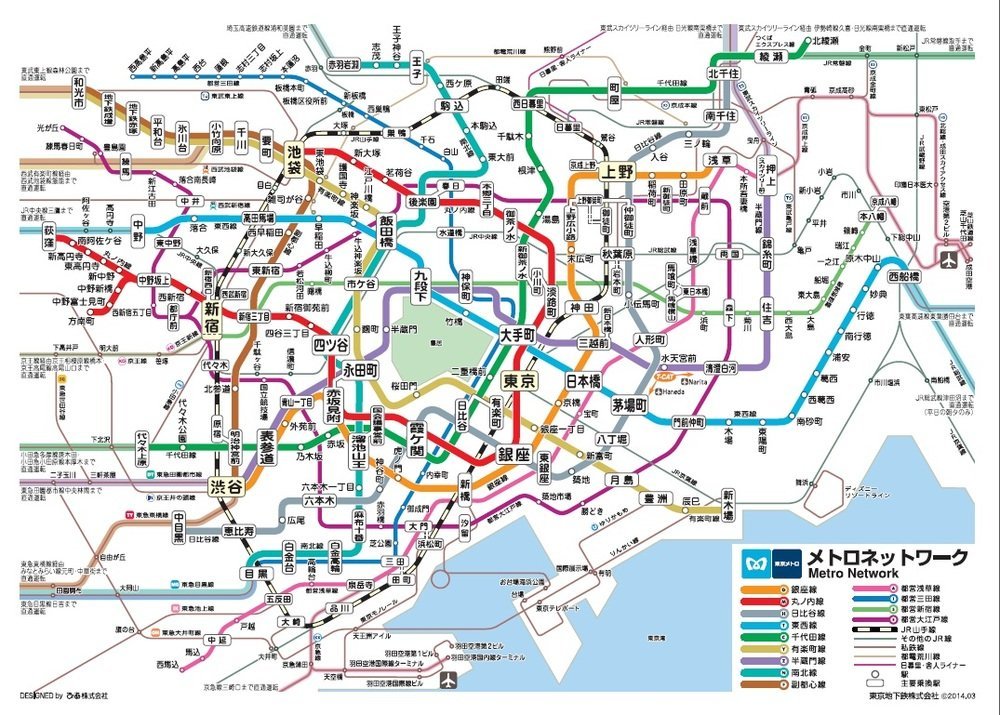 東京メトロが作った路線図（東京メトロの公式サイトより）