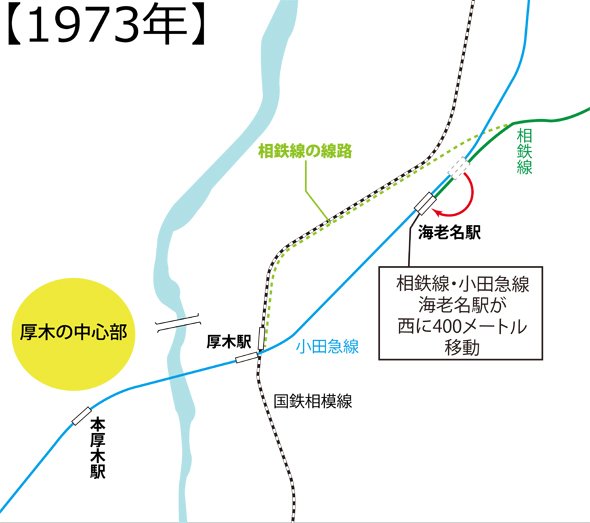 town20150608atsugi_map1973.jpg