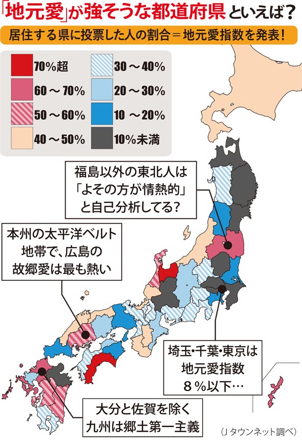 地元愛が強そう な都道府県といえば 3位沖縄 2位福岡 1位は関西のあの大都市 At Home Vox アットホームボックス