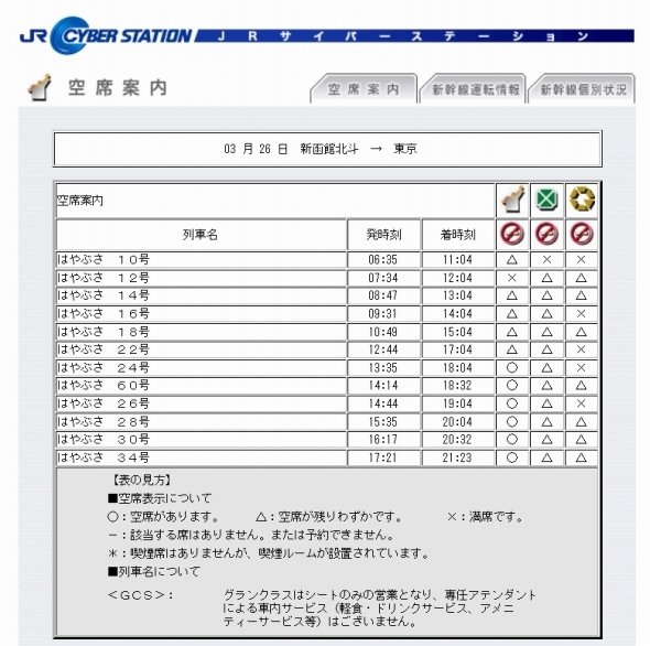 「JR CYBER STATION」のスクリーンショット（3月25日12時20分時点）