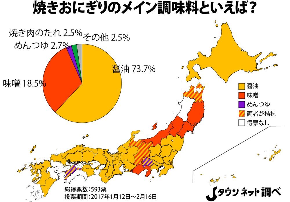 焼きおにぎりに使用する調味料の都道府県別投票分布図（Jタウンネット調べ）