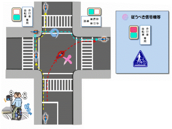 近所の横断歩道で見かけた ちょっとおしゃれな落書き ニュース Jタウンネット 大阪府