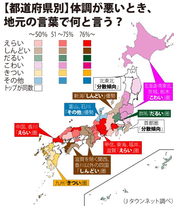 だるいことを しんどい えらい と言うのは何県民 全文表示 Jタウン研究所 Jタウンネット 東京都