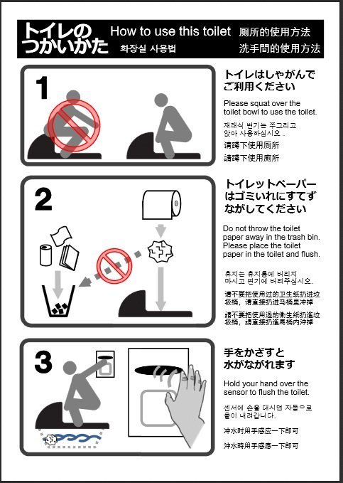 尻を拭いた紙は ゴミ箱にポイが当たり前 外国人のトイレマナーに京都市困った 全文表示 コラム Jタウンネット 東京都