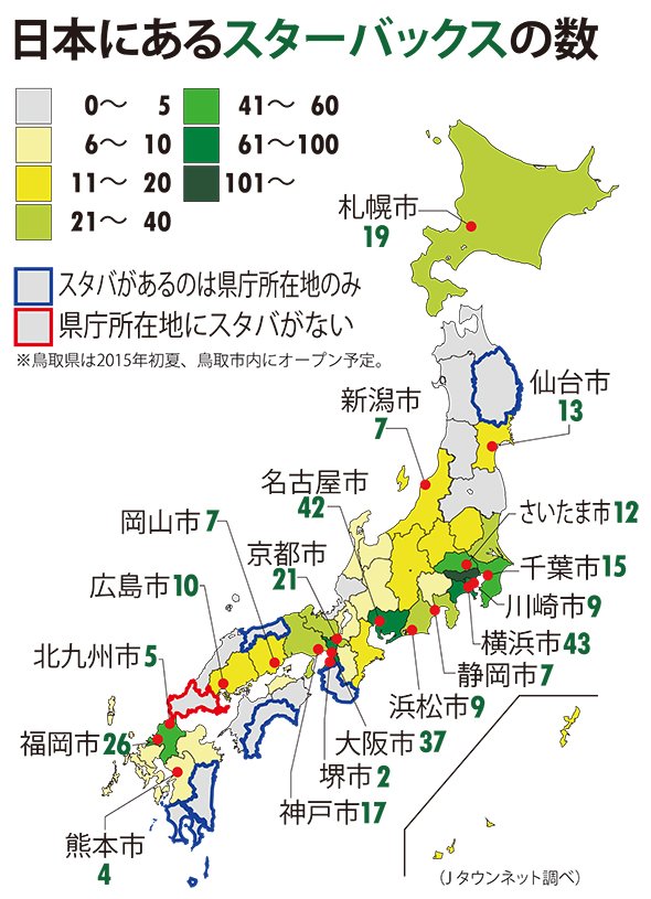 都 道府県 人口 ランキング 2010 relatif