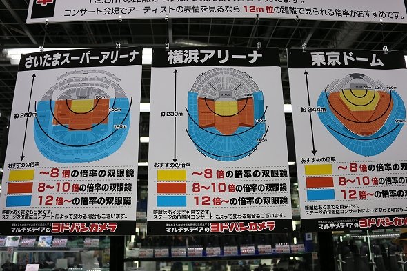 セイはさておき 第 バスルーム すごい 双眼鏡 Ishrindia Org