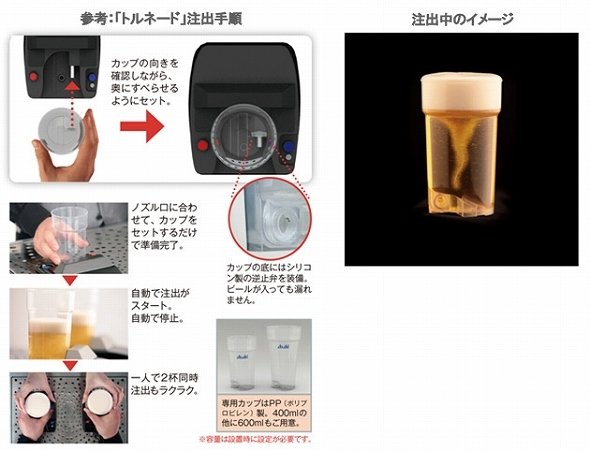 千里阪急ホテルで人気 最新型ビールサーバー トルネードは ただしビールは底から出る 全文表示 ニュース Jタウンネット 東京都