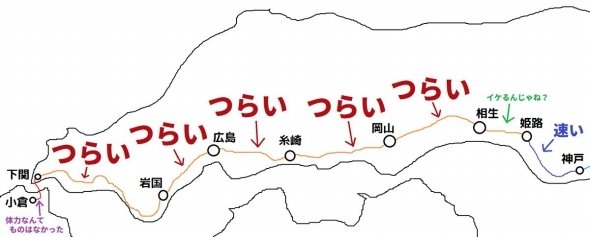 青春18きっぷで山陽本線に乗った人なら うなずいてしまう1枚の画像 コラム Jタウンネット 東京都