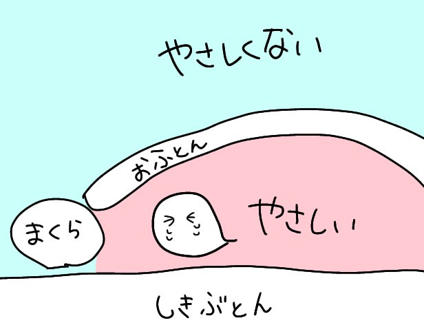 布団の外は やさしくない 世界 冬の朝 を1枚で表現した