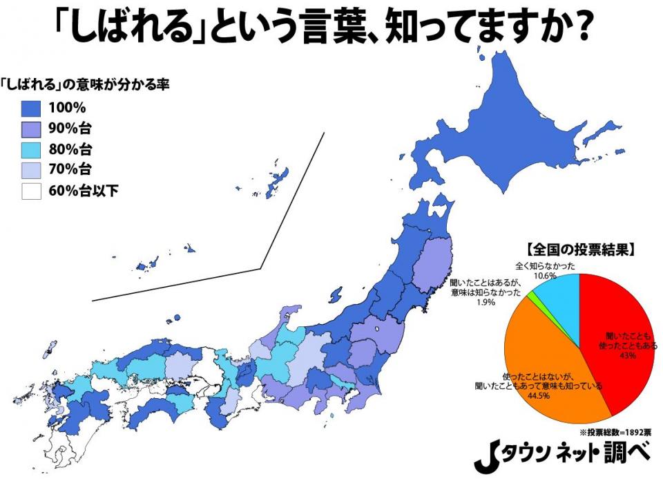 しばれる もはや共通語 北海道 東北弁と思いきや 全国の9割が 意味わかる 全文表示 Jタウン研究所 Jタウンネット 東京都