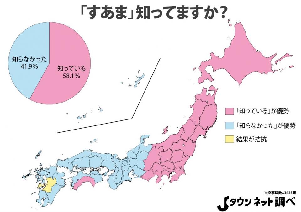 関西人は すあま 知らないってホント 知名度を調査してみたら境界線がくっきり 全文表示 Jタウン研究所 Jタウンネット 東京都