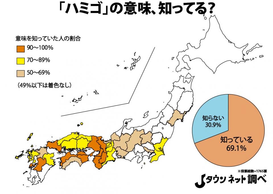 ハミゴ もはや関西弁じゃない 全国の使用率 10年前と比べてみると 全文表示 Jタウン研究所 Jタウンネット 東京都