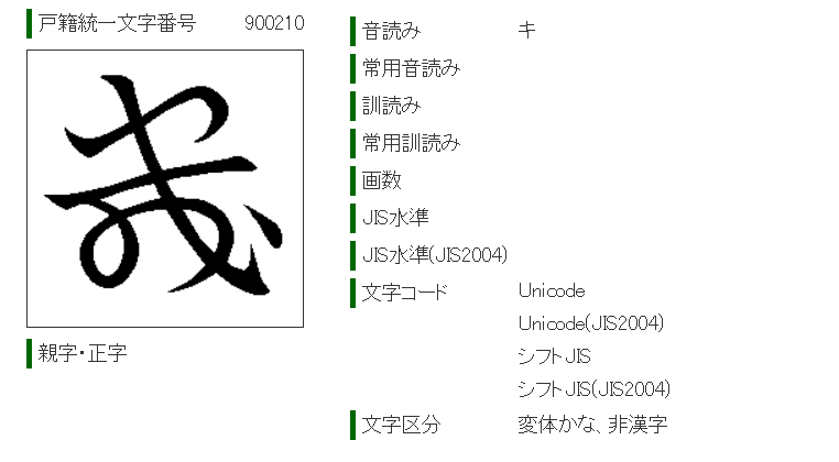 やおい にしか見えない 謎の文字が話題に どういう字なのか 法務省に詳細を聞くと 全文表示 コラム Jタウンネット 東京都