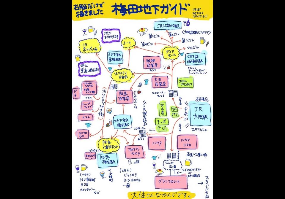 あの地下迷宮を完全攻略 梅田駅のイラストマップが 今まで見たどの