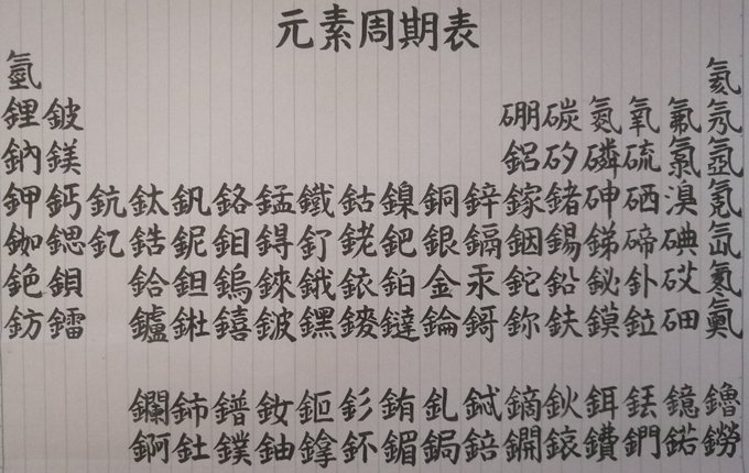 まるで呪文のよう 中国語で書いた 元素周期表 が難字だらけで圧巻だった 全文表示 コラム Jタウンネット 東京都