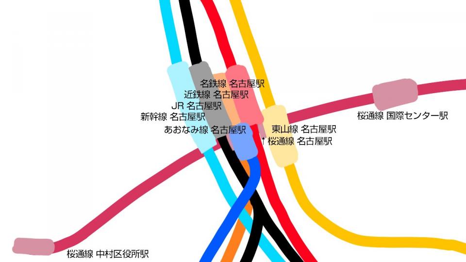 実は梅田よりも攻略困難 一見シンプルな名古屋駅が 迷駅 と呼ばれる理由とは 全文表示 コラム Jタウンネット 東京都