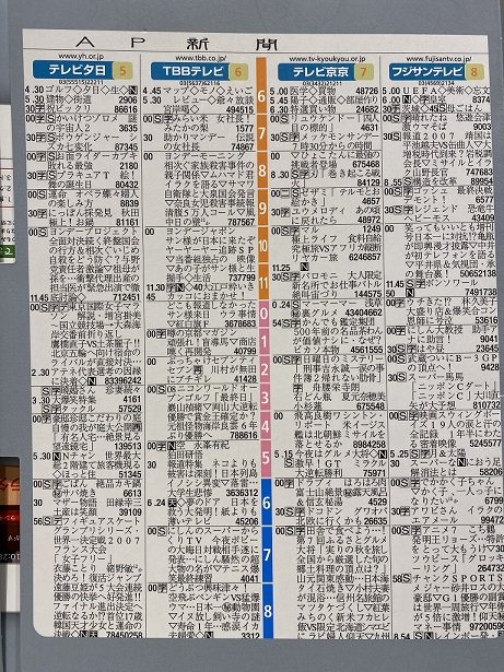 こち鶴 アワビさん でかかく子ちゃん 眼鏡屋で渡された番組表が色々とおかしかった 全文表示 コラム Jタウンネット 東京都