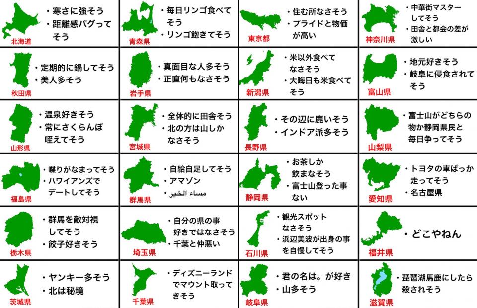 北海道は 距離感バグってそう 沖縄は 陽キャ多そう 47都道府県の 偏県 一覧表が話題 全文表示 コラム Jタウンネット 東京都