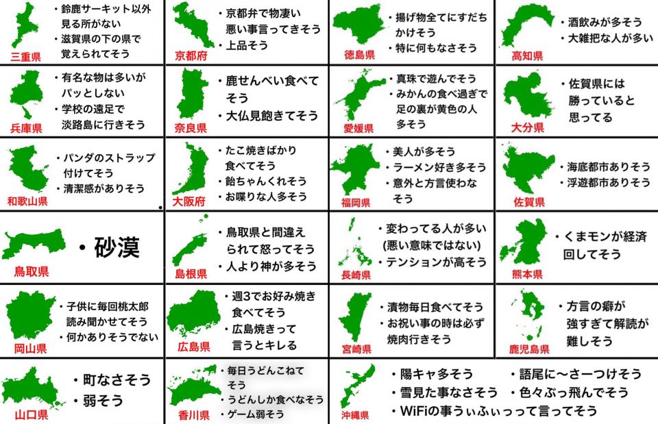 北海道は 距離感バグってそう 沖縄は 陽キャ多そう 47都道府県の 偏県 一覧表が話題 Ameba News アメーバニュース