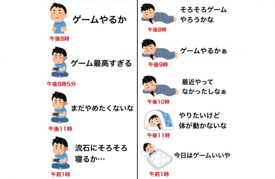 子供のころは夜ふかしだって当たり前 でも今は ゲームへの向き合い方を表した図に マジでこれ コラム Jタウンネット 東京都